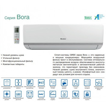 Кондиционер Gree GWH09AAAXA Bora (30кв) -3