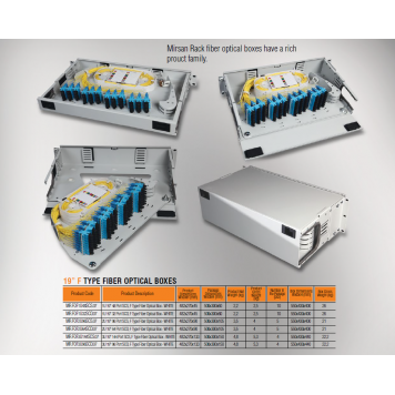 Mirsan 2U 19” 64 Port SCD, F Type Fiber Optical Box (MR.FOF2U64SCD.07)