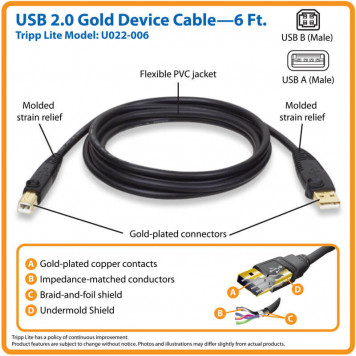 Кабель Tripp Lite USB2.0 Certified Gold A/B Device Cable - 6' (1,8m) (U022-006)