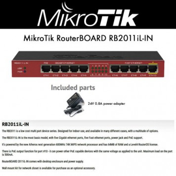 MikroTik Коммутатор RouterBoard RB2011iL-IN-4