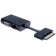 Адаптер HP Dock Connector to Ethernet and VGA Adapter HP EliteBook Folio 1040 G1