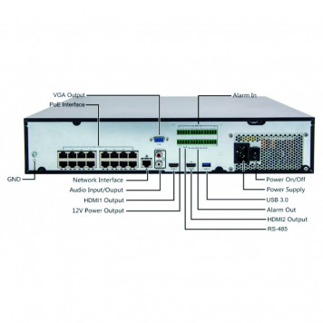 Видеорегистратор Uniview Smart POE Network Video Recorder 16-ch (NVR304-16EP-B)-4