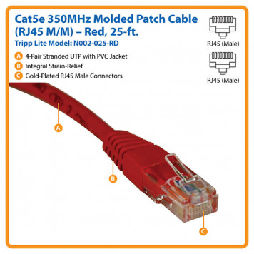 Кабель Tripp Lite Cat5e 350MHz Molded Patch Cable RJ45M/M - 25 ft. (7,5m) (N002-025)