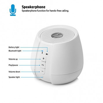 Колонки HP S6500 Wireless Speaker (S6500)-3