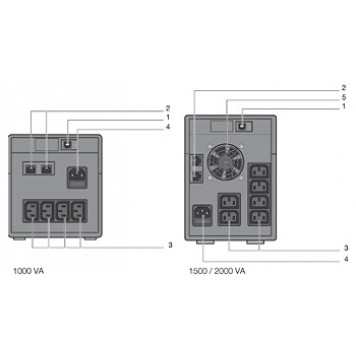 купить UPS Socomec Line Interactive (NPR-1000-MT)-1