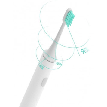 Электрическая зубная щетка Xiaomi Mi Smart Electric Toothbrush T500 (NUN4087GL)-1