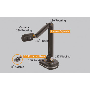 DOCUMENT CAMERA    (E6510-N)-1